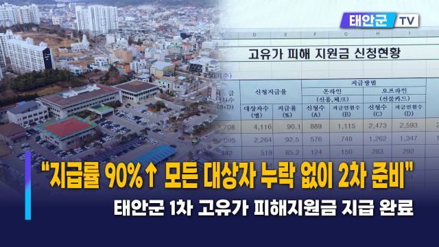 동영상썸네일